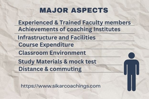 Major Aspects