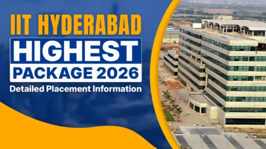 The image you provided highlights a major milestone for IIT Hyderabad (IITH). For the 2026 placement season (which completed its first phase in December 2025), the institute has recorded historic numbers that place it among the top-tier engineering colleges in India.
