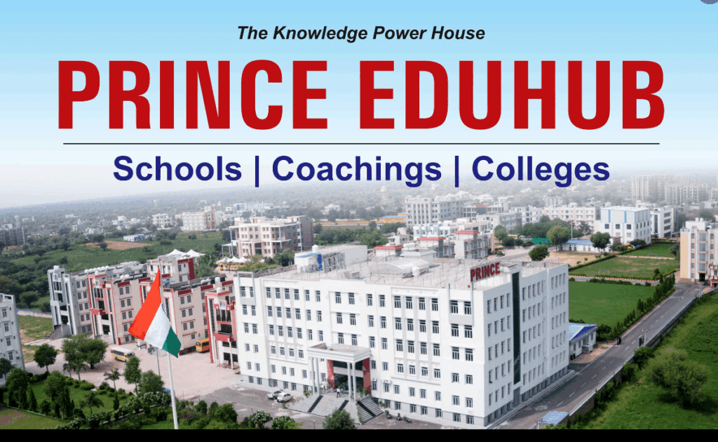 The Prince Eduhub campus in Sikar, often hailed as "The Knowledge Power House," showcases an expansive, modern, and meticulously planned educational complex spread across multiple lush green sites totaling over 250 acres (or more than 400 bighas), featuring grand multi-storey buildings in a striking palette of white, red, blue, and cream accents with contemporary architecture, including tall structures, spacious courtyards, and wide roads lined with greenery. The aerial and overview views reveal a serene, pollution-free environment away from city hustle, nestled near Palwas Road and Jaipur-Bikaner Bypass, with prominent "PRINCE" signage on prominent buildings, an Indian national flag fluttering proudly at the forefront, clusters of elegant hostels, academic blocks, sports facilities, and open grounds dotted with trees and pathways, all integrated with high-tech infrastructure like smart classrooms, air-cooled systems, sports complexes (including cricket academy, swimming pool, tennis courts, and gymnasium), hygienic mess areas, and auditoriums, creating a vibrant, eco-friendly, world-class hub that blends cutting-edge facilities with natural tranquility for holistic student development and academic excellence.