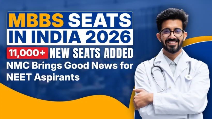 The National Medical Commission (NMC) has brought excellent news for NEET aspirants by approving over 11,000 new MBBS seats (specifically around 11,682 seats as per recent Health Ministry data shared in Parliament) for the academic year 2025-26, along with the establishment of 43 new medical colleges across India. This significant addition has pushed the total MBBS seats in the country to approximately 1,29,026 (including government, private, AIIMS, and other Institutes of National Importance), marking a substantial increase from the previous year's figure and improving admission chances for thousands of aspiring doctors preparing for NEET 2026.